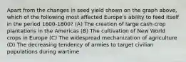 Apart from the changes in seed yield shown on the graph above, which of the following most affected Europe's ability to feed itself in the period 1600-1800? (A) The creation of large cash-crop plantations in the Americas (B) The cultivation of New World crops in Europe (C) The widespread mechanization of agriculture (D) The decreasing tendency of armies to target civilian populations during wartime