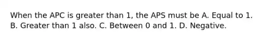 When the APC is greater than 1, the APS must be A. Equal to 1. B. Greater than 1 also. C. Between 0 and 1. D. Negative.