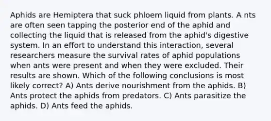 Aphids are Hemiptera that suck phloem liquid from plants. A nts are often seen tapping the posterior end of the aphid and collecting the liquid that is released from the aphid's digestive system. In an effort to understand this interaction, several researchers measure the survival rates of aphid populations when ants were present and when they were excluded. Their results are shown. Which of the following conclusions is most likely correct? A) Ants derive nourishment from the aphids. B) Ants protect the aphids from predators. C) Ants parasitize the aphids. D) Ants feed the aphids.