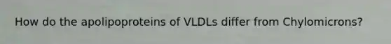 How do the apolipoproteins of VLDLs differ from Chylomicrons?