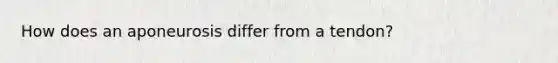 How does an aponeurosis differ from a tendon?
