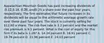 Appalachian Mountain Goods has paid increasing dividends of .0.12,0.18, 0.20, and0.25 a share over the past four years, respectively. The firm estimates that future increases in its dividends will be equal to the arithmetic average growth rate over these past four years. The stock is currently selling for 12.60 a share. The risk-free rate is 3.2 percent and the market risk premium is 9.1 percent. What is the cost of equity for this firm if its beta is 1.26? A. 14.34 percent B. 16.91 percent C. 19.78 percent D. 22.96 percent E. 24.03 percent