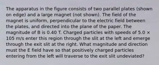 The apparatus in the figure consists of two parallel plates (shown on edge) and a large magnet (not shown). The field of the magnet is uniform, perpendicular to the electric field between the plates, and directed into the plane of the paper. The magnitude of B is 0.40 T. Charged particles with speeds of 5.0 × 105 m/s enter this region through the slit at the left and emerge through the exit slit at the right. What magnitude and direction must the E field have so that positively charged particles entering from the left will traverse to the exit slit undeviated?