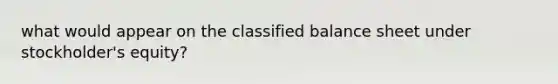 what would appear on the classified balance sheet under stockholder's equity?