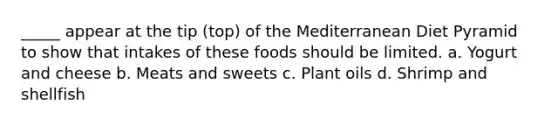 _____ appear at the tip (top) of the Mediterranean Diet Pyramid to show that intakes of these foods should be limited. a. Yogurt and cheese b. Meats and sweets c. Plant oils d. Shrimp and shellfish