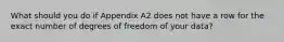 What should you do if Appendix A2 does not have a row for the exact number of degrees of freedom of your data?