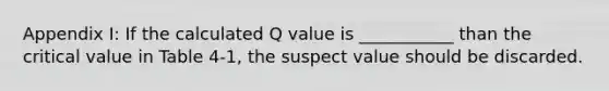 Appendix I: If the calculated Q value is ___________ than the critical value in Table 4-1, the suspect value should be discarded.