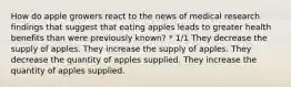 How do apple growers react to the news of medical research findings that suggest that eating apples leads to greater health benefits than were previously known? * 1/1 They decrease the supply of apples. They increase the supply of apples. They decrease the quantity of apples supplied. They increase the quantity of apples supplied.