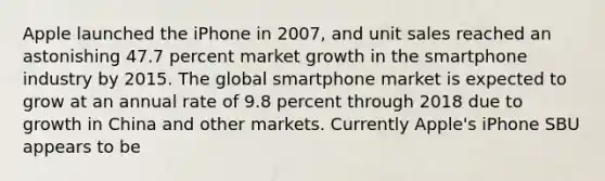 Apple launched the iPhone in 2007, and unit sales reached an astonishing 47.7 percent market growth in the smartphone industry by 2015. The global smartphone market is expected to grow at an annual rate of 9.8 percent through 2018 due to growth in China and other markets. Currently Apple's iPhone SBU appears to be