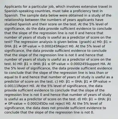 Applicants for a particular job, which involves extensive travel in Spanish-speaking countries, must take a proficiency test in Spanish. The sample data below were obtained in a study of the relationship between the numbers of years applicants have studied Spanish and their score on the test. At the 5% level of significance, do the data provide sufficient evidence to conclude that the slope of the regression line is not 0 and hence that number of years of study is useful as a predictor of score on the test? The regression analysis is given below. (graoh) a) H0: β1 = 0HA: β1 ≠ 0P-value = 0.000245Reject H0. At the 5% level of significance, the data provide sufficient evidence to conclude that the slope of the regression line is not 0 and hence that number of years of study is useful as a predictor of score on the test. b) H0: β1 > 0HA: β1 ≤ 0P-value = 0.000245Support HA. At the 5% level of significance, the data provide sufficient evidence to conclude that the slope of the regression line is less than or equal to 0 and hence that number of years of study is useful as a predictor of score on the test. c) H0: β1 = 0HA: β1 ≠ 0P-value = 0.00111Reject H0. At the 5% level of significance, the data provide sufficient evidence to conclude that the slope of the regression line is not 0 and hence that number of years of study is useful as a predictor of score on the test. d) H0: β1 = 0HA: β1 ≠ 0P-value = 0.000245Do not reject H0. At the 5% level of significance, the data does not provide sufficient evidence to conclude that the slope of the regression line is not 0.