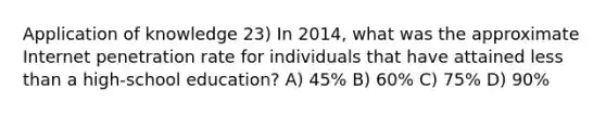 Application of knowledge 23) In 2014, what was the approximate Internet penetration rate for individuals that have attained less than a high-school education? A) 45% B) 60% C) 75% D) 90%