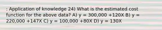 : Application of knowledge 24) What is the estimated cost function for the above data? A) y = 300,000 +120X B) y = 220,000 +147X C) y = 100,000 +80X D) y = 130X