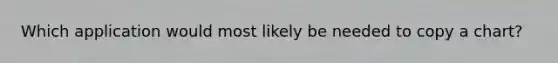 Which application would most likely be needed to copy a chart?