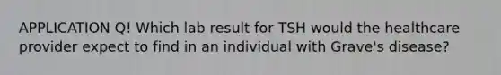 APPLICATION Q! Which lab result for TSH would the healthcare provider expect to find in an individual with Grave's disease?