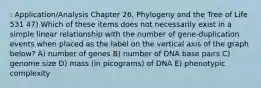 : Application/Analysis Chapter 26, Phylogeny and the Tree of Life 531 47) Which of these items does not necessarily exist in a simple linear relationship with the number of gene-duplication events when placed as the label on the vertical axis of the graph below? A) number of genes B) number of DNA base pairs C) genome size D) mass (in picograms) of DNA E) phenotypic complexity