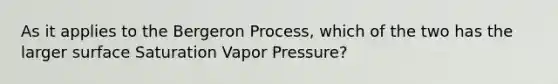 As it applies to the Bergeron Process, which of the two has the larger surface Saturation Vapor Pressure?