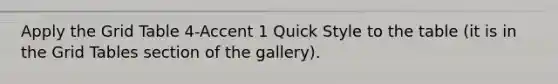 Apply the Grid Table 4-Accent 1 Quick Style to the table (it is in the Grid Tables section of the gallery).