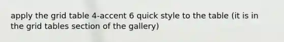 apply the grid table 4-accent 6 quick style to the table (it is in the grid tables section of the gallery)