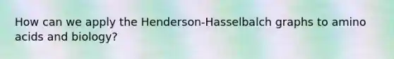 How can we apply the Henderson-Hasselbalch graphs to amino acids and biology?