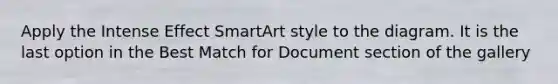 Apply the Intense Effect SmartArt style to the diagram. It is the last option in the Best Match for Document section of the gallery