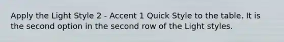 Apply the Light Style 2 - Accent 1 Quick Style to the table. It is the second option in the second row of the Light styles.