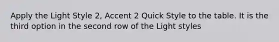 Apply the Light Style 2, Accent 2 Quick Style to the table. It is the third option in the second row of the Light styles