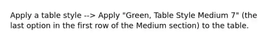 Apply a table style --> Apply "Green, Table Style Medium 7" (the last option in the first row of the Medium section) to the table.