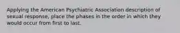 Applying the American Psychiatric Association description of sexual response, place the phases in the order in which they would occur from first to last.