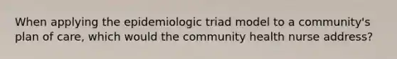 When applying the epidemiologic triad model to a community's plan of care, which would the community health nurse address?