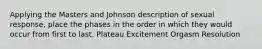 Applying the Masters and Johnson description of sexual response, place the phases in the order in which they would occur from first to last. Plateau Excitement Orgasm Resolution