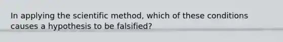 In applying the scientific method, which of these conditions causes a hypothesis to be falsified?