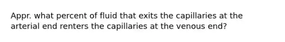 Appr. what percent of fluid that exits the capillaries at the arterial end renters the capillaries at the venous end?