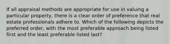 If all appraisal methods are appropriate for use in valuing a particular property, there is a clear order of preference that real estate professionals adhere to. Which of the following depicts the preferred order, with the most preferable approach being listed first and the least preferable listed last?