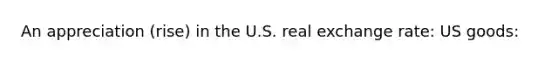 An appreciation (rise) in the U.S. real exchange rate: US goods: