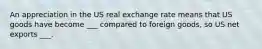 An appreciation in the US real exchange rate means that US goods have become ___ compared to foreign goods, so US net exports ___.