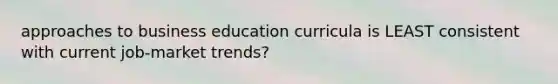 approaches to business education curricula is LEAST consistent with current job-market trends?