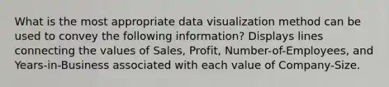 What is the most appropriate data visualization method can be used to convey the following information? Displays lines connecting the values of Sales, Profit, Number-of-Employees, and Years-in-Business associated with each value of Company-Size.