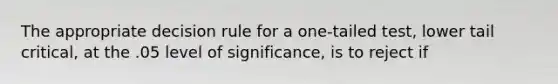 The appropriate decision rule for a one-tailed test, lower tail critical, at the .05 level of significance, is to reject if