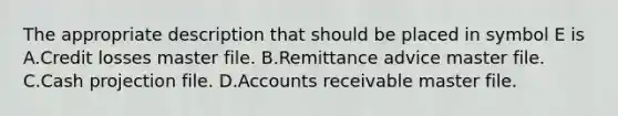 The appropriate description that should be placed in symbol E is A.Credit losses master file. B.Remittance advice master file. C.Cash projection file. D.Accounts receivable master file.