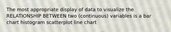 The most appropriate display of data to visualize the RELATIONSHIP BETWEEN two (continuous) variables is a bar chart histogram scatterplot line chart