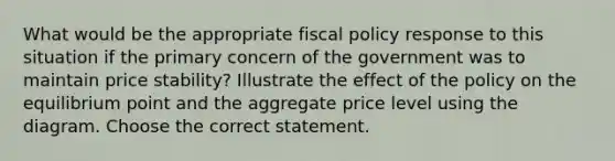 What would be the appropriate fiscal policy response to this situation if the primary concern of the government was to maintain price stability? Illustrate the effect of the policy on the equilibrium point and the aggregate price level using the diagram. Choose the correct statement.