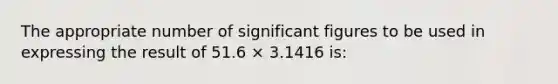 The appropriate number of significant figures to be used in expressing the result of 51.6 × 3.1416 is: