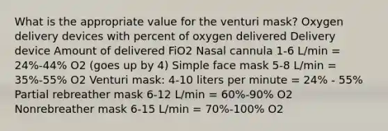 What is the appropriate value for the venturi mask? Oxygen delivery devices with percent of oxygen delivered Delivery device Amount of delivered FiO2 Nasal cannula 1-6 L/min = 24%-44% O2 (goes up by 4) Simple face mask 5-8 L/min = 35%-55% O2 Venturi mask: 4-10 liters per minute = 24% - 55% Partial rebreather mask 6-12 L/min = 60%-90% O2 Nonrebreather mask 6-15 L/min = 70%-100% O2