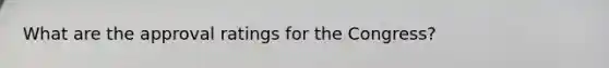 What are the approval ratings for the Congress?