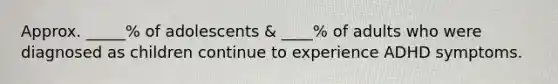 Approx. _____% of adolescents & ____% of adults who were diagnosed as children continue to experience ADHD symptoms.