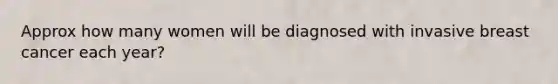 Approx how many women will be diagnosed with invasive breast cancer each year?