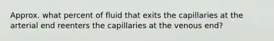 Approx. what percent of fluid that exits the capillaries at the arterial end reenters the capillaries at the venous end?