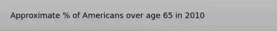 Approximate % of Americans over age 65 in 2010