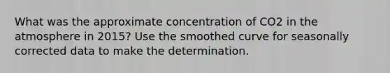 What was the approximate concentration of CO2 in the atmosphere in 2015? Use the smoothed curve for seasonally corrected data to make the determination.