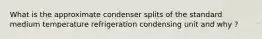 What is the approximate condenser splits of the standard medium temperature refrigeration condensing unit and why ?